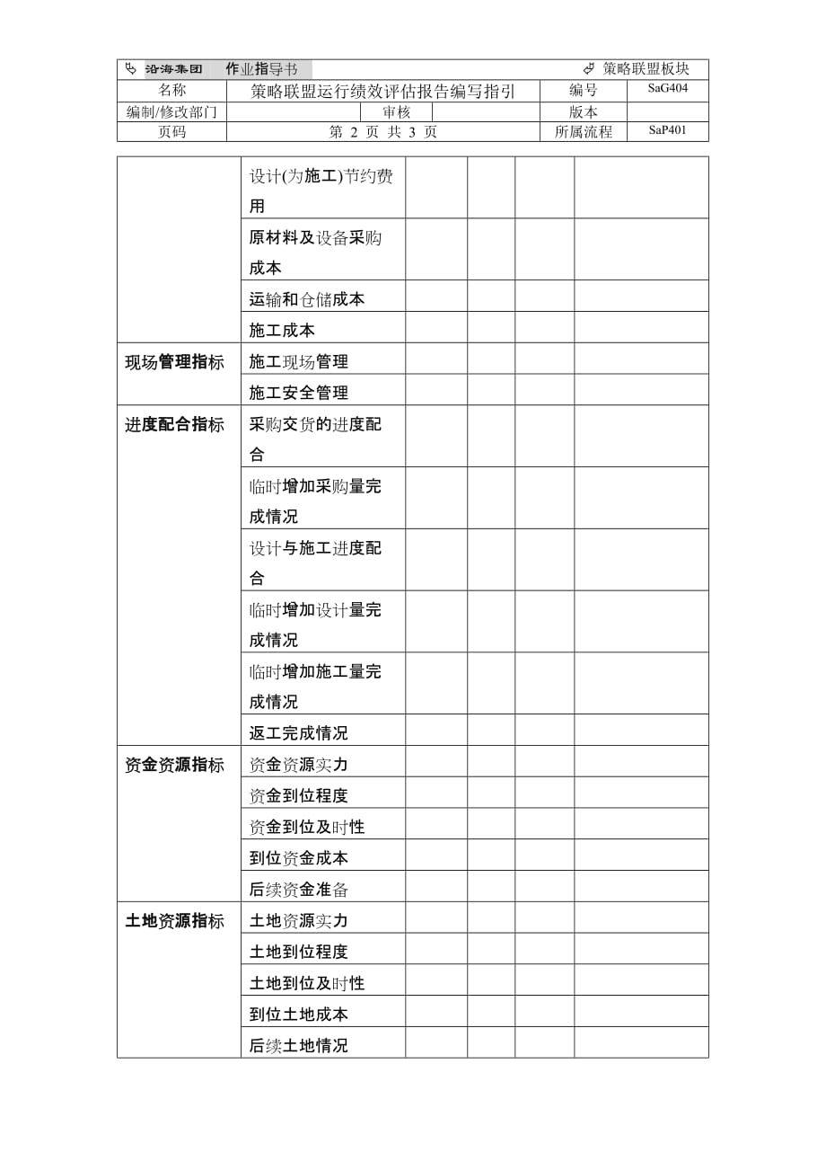 （战略管理）策略联盟运行绩效评估报告编写指引_第2页