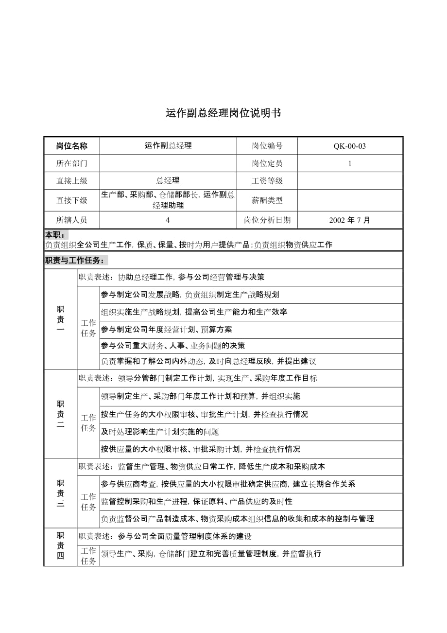 （运营管理）材料行业-运作副总经理岗位说明书_第1页