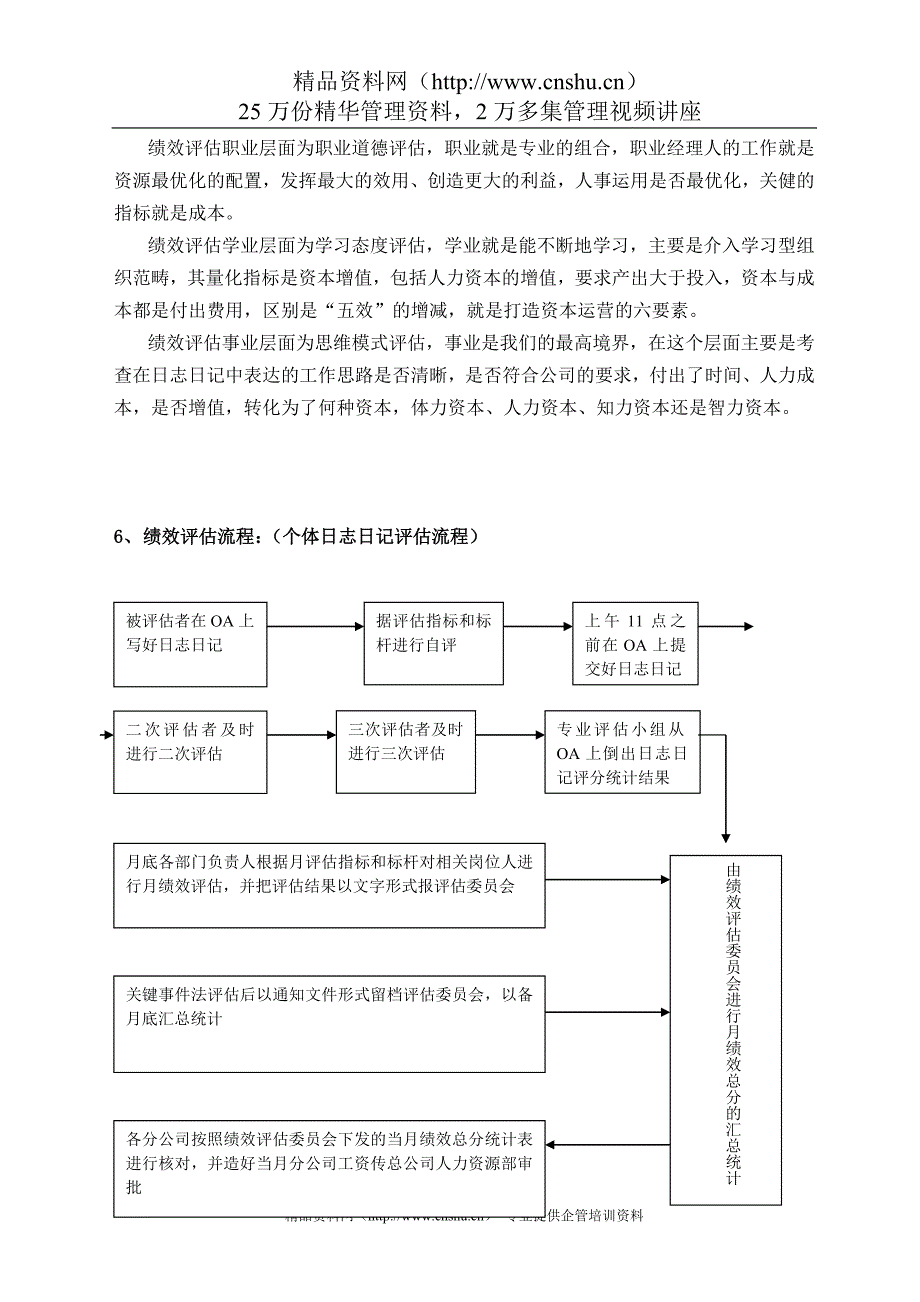 （企业管理手册）某大型物流公司人力资源手册(二)_第3页