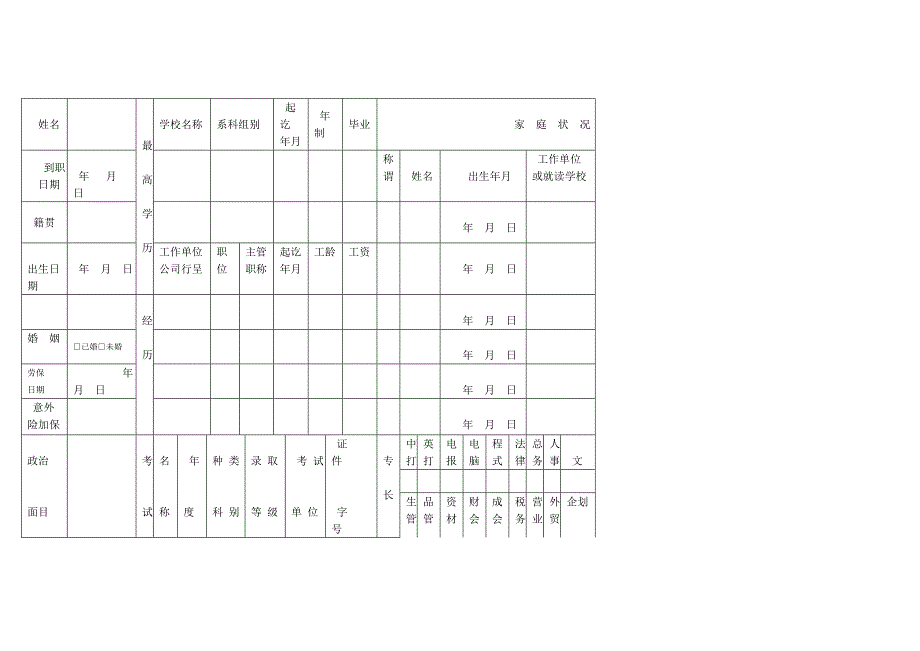 （人力资源套表）公司人事资料表范本(doc 15页)_第2页