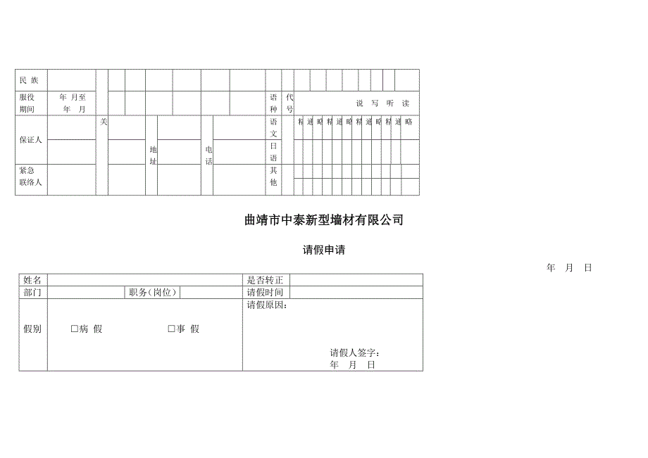 （人力资源套表）公司人事资料表范本(doc 15页)_第3页