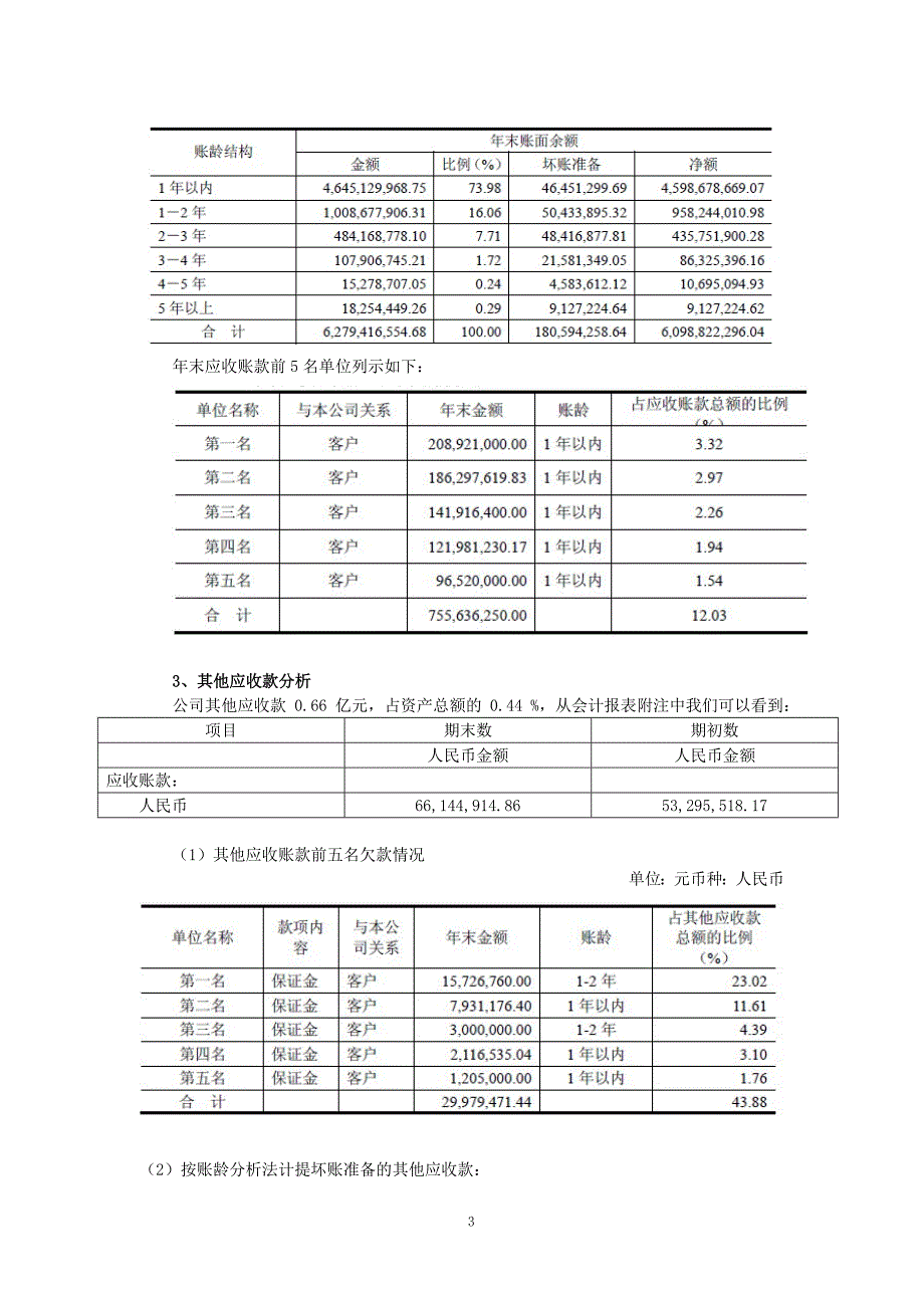 （财务报表管理）太原重工财务报表分析_第4页