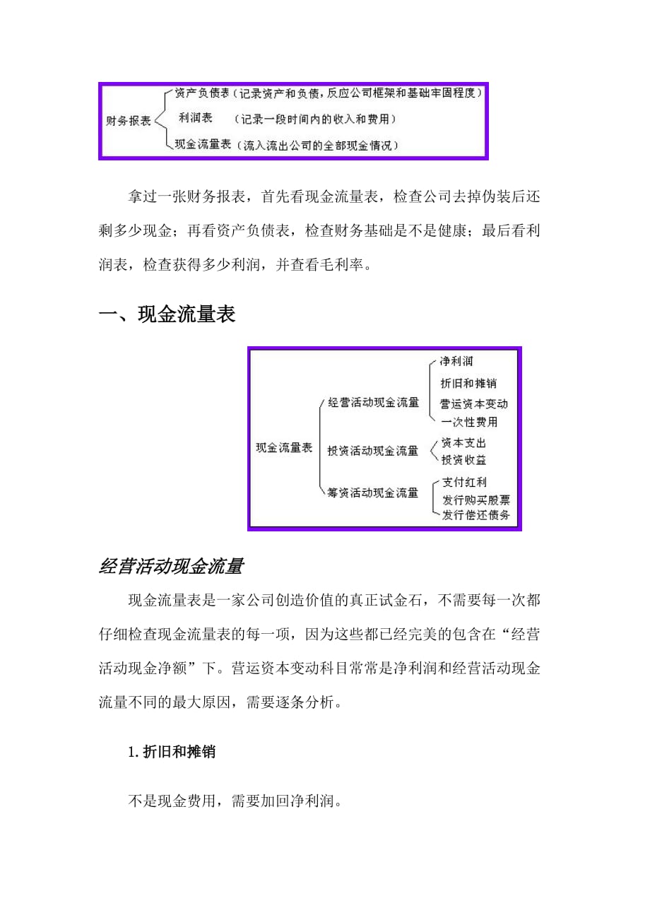 （财务报表管理）叫你看懂财务报表_第2页