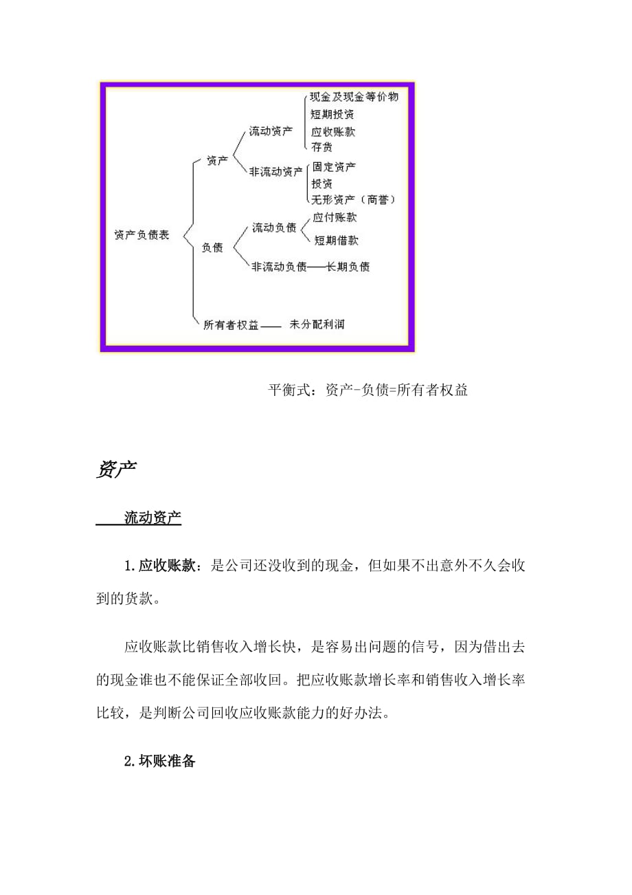 （财务报表管理）叫你看懂财务报表_第4页