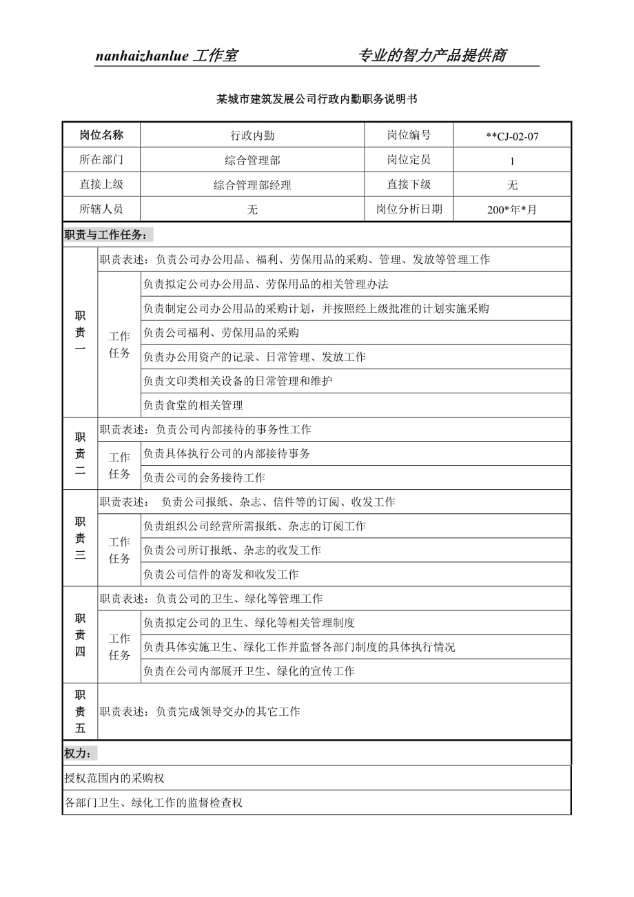 （发展战略）某城市建筑发展公司行政内勤职务说明书_第1页