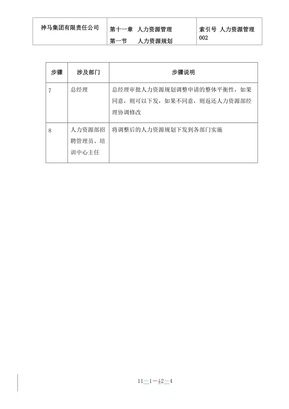 （人力资源规划）人力资源规划执行与招聘面试(doc 30个,ppt 1个)1_第4页