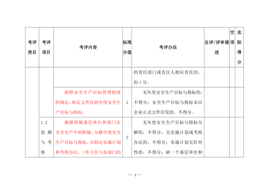 （企业经营管理）标准化评分_第4页