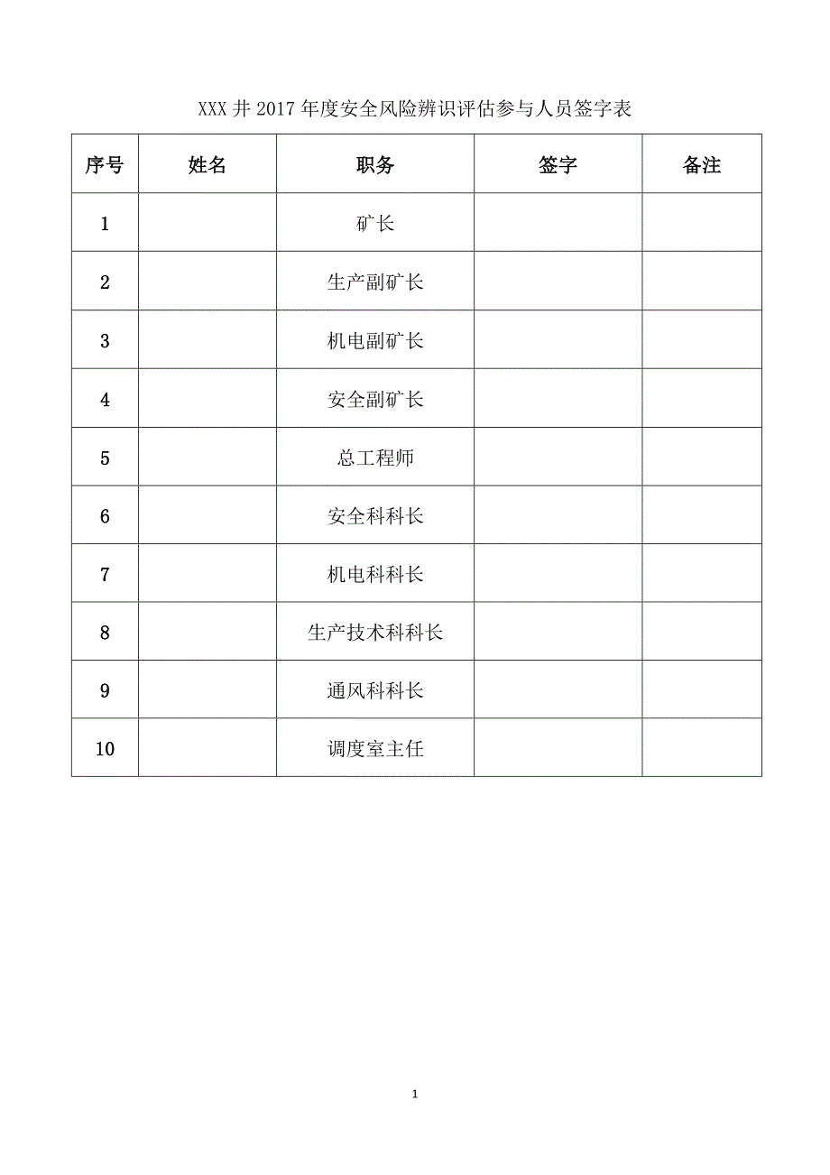 （年度报告）年度安全风险辨识评估报告示例_第2页