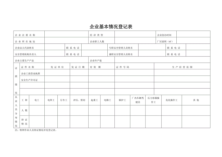 （企业管理套表）企业基本情况登记表(1)_第1页