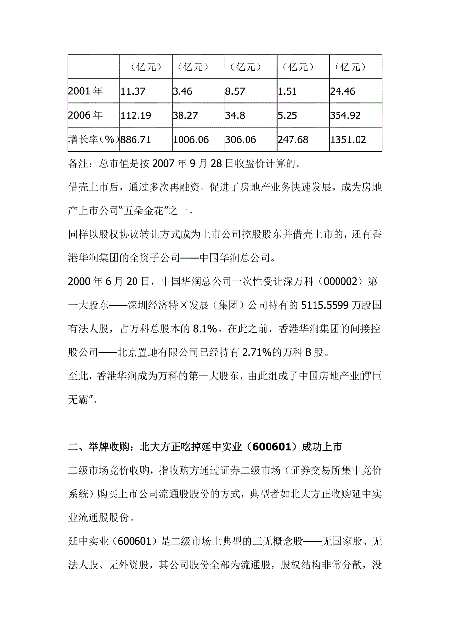 （上市筹划）并购上市公司的八种基本手法（DOC19页）_第3页