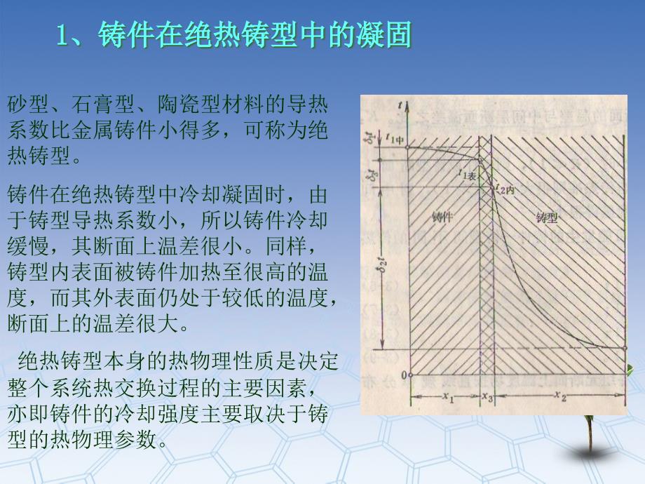 铸件的凝固方式基础知识_第4页