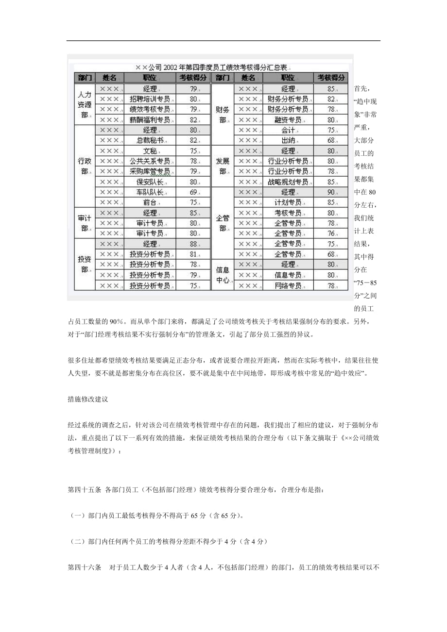 （绩效考核）用“差额分布法”让绩效考核结果合理分布(DOC5)(1)_第3页