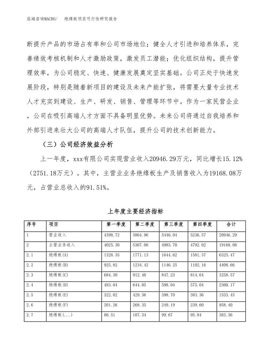 绝缘板项目可行性研究报告建议书.docx_第5页