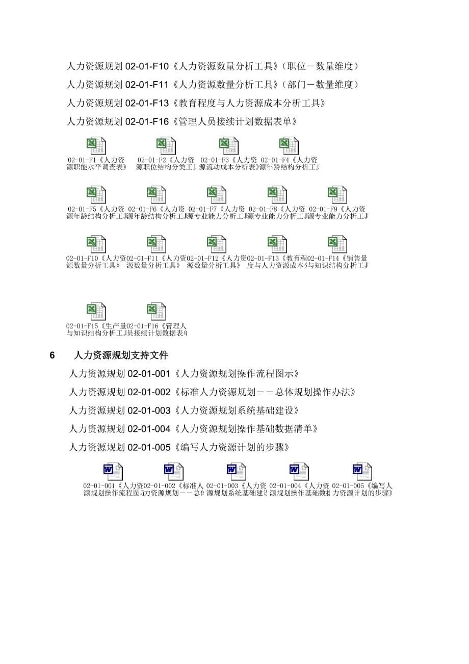 （人力资源规划）人力资源规划管理规范汇总集(43个doc 6个ppt 1个pdf)16_第5页