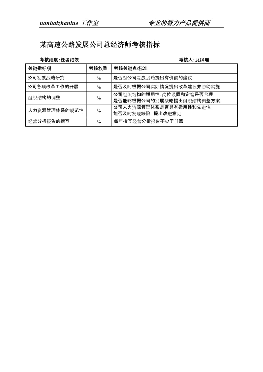 （发展战略）某高速公路发展公司总经济师考核指标_第1页