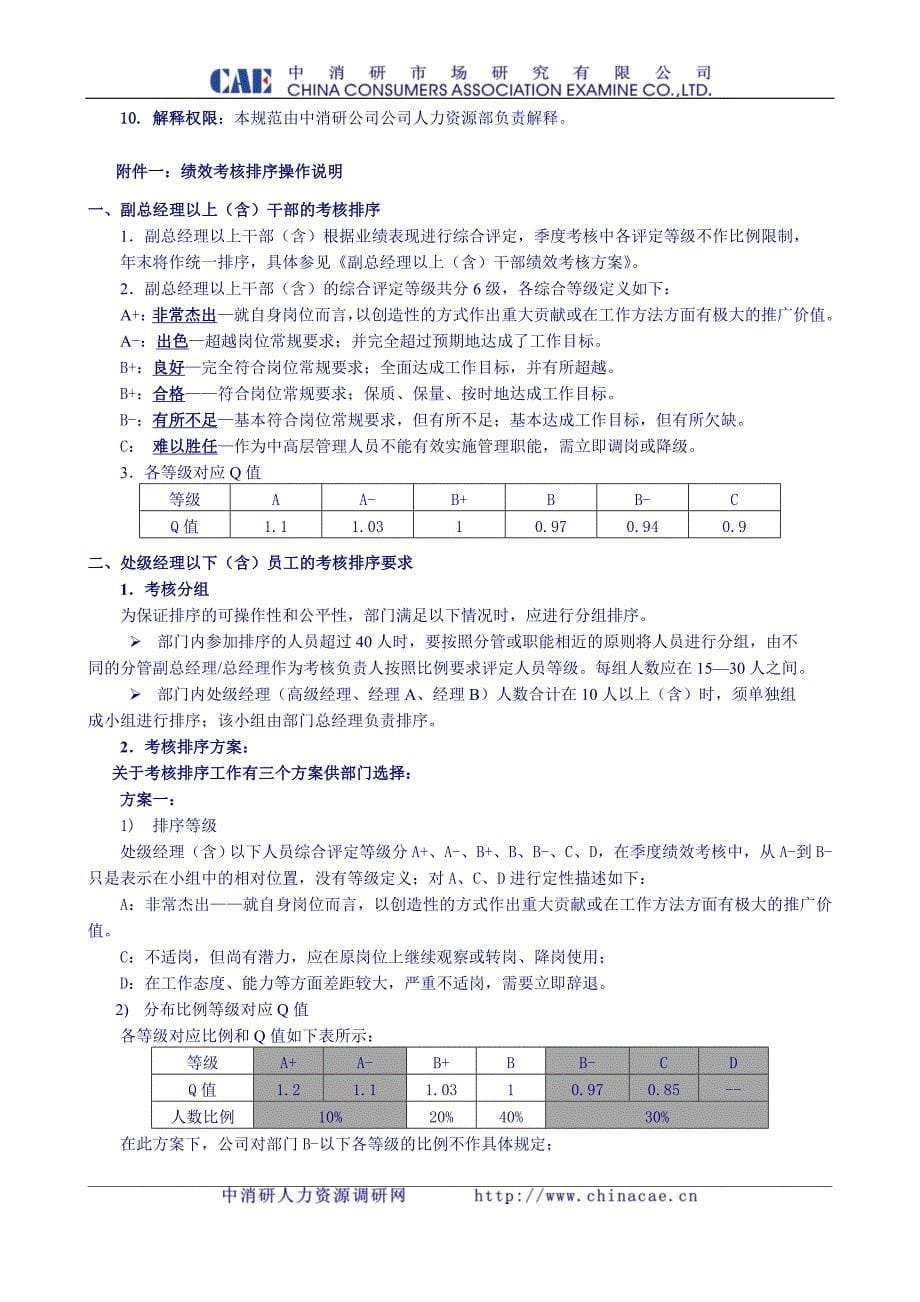 （员工管理）中消研公司员工绩效管理工作规范(1)_第5页