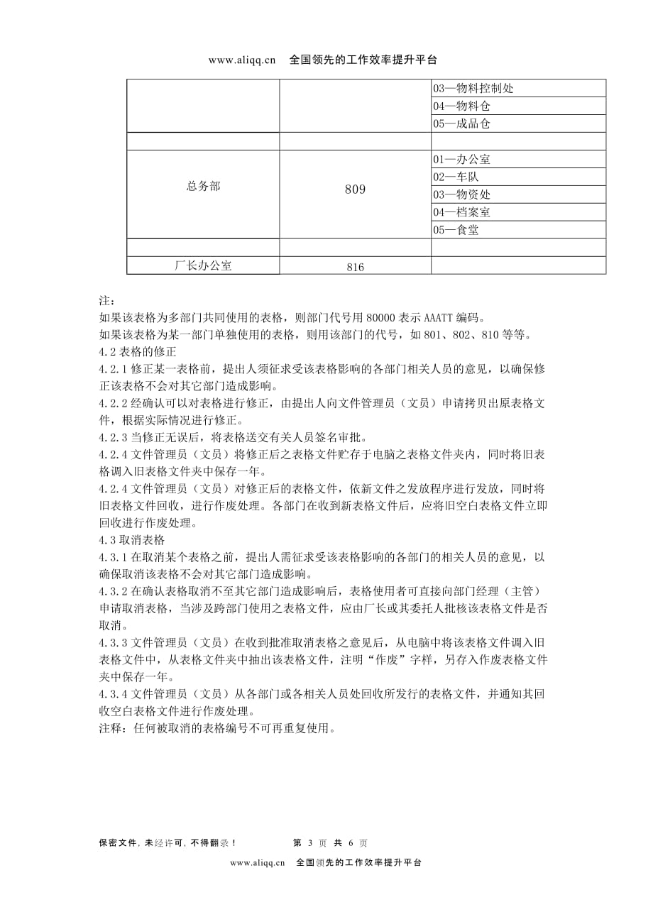 （管理制度）企业管理化妆品有限公司表格管理规程()_第3页