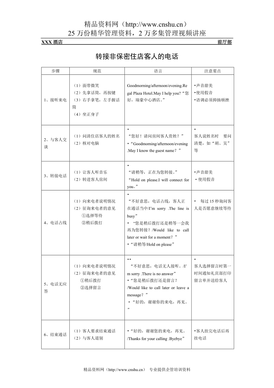 （流程管理）总台操作流程转接非保密住店客人的电话_第1页