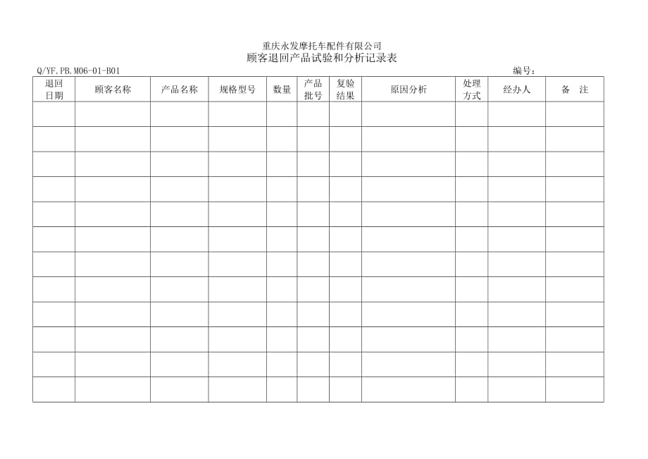 （产品管理）顾客退回产品试验和分析记录表_第1页