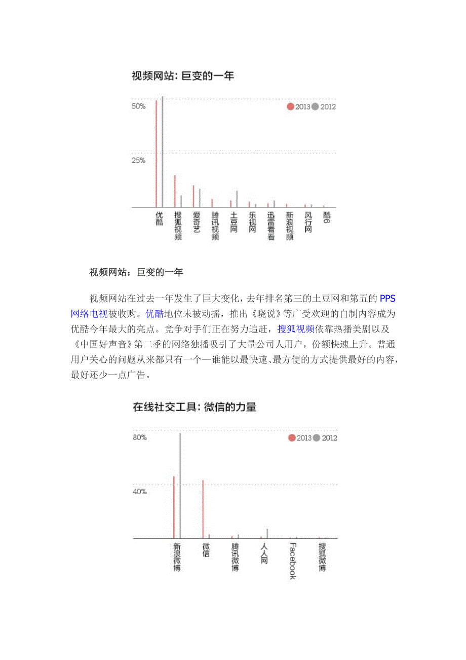 （品牌管理）年全国品牌调查数据图_第2页