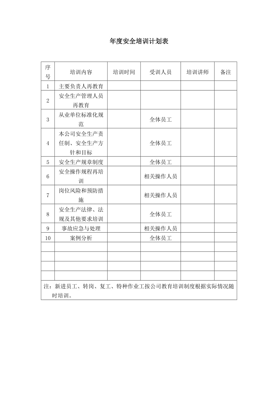 （培训管理套表）教育培训表格4-13_第2页