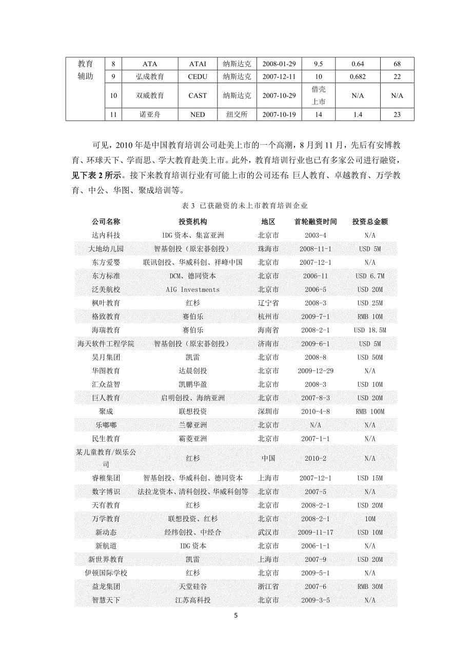 （上市筹划）教育培训类上市企业分析0727_第5页