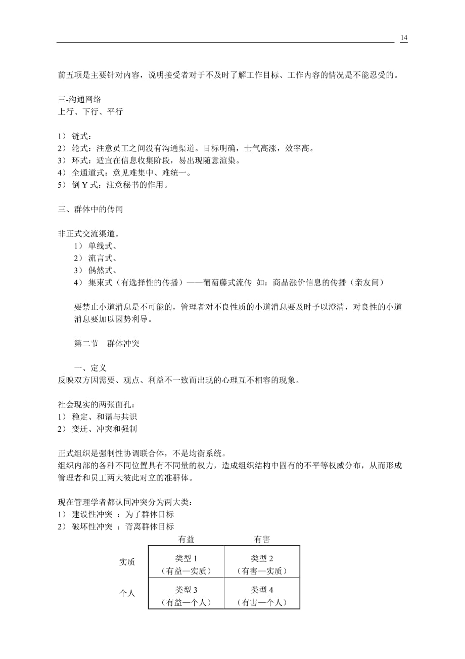 （培训体系）HR人力资源管理教程(11个doc文件)0_第2页