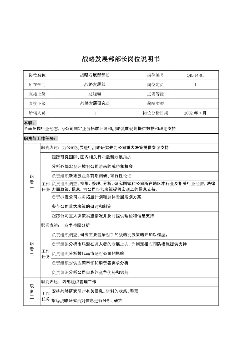 （发展战略）乾坤木业公司战略发展部部长岗位说明书_第1页