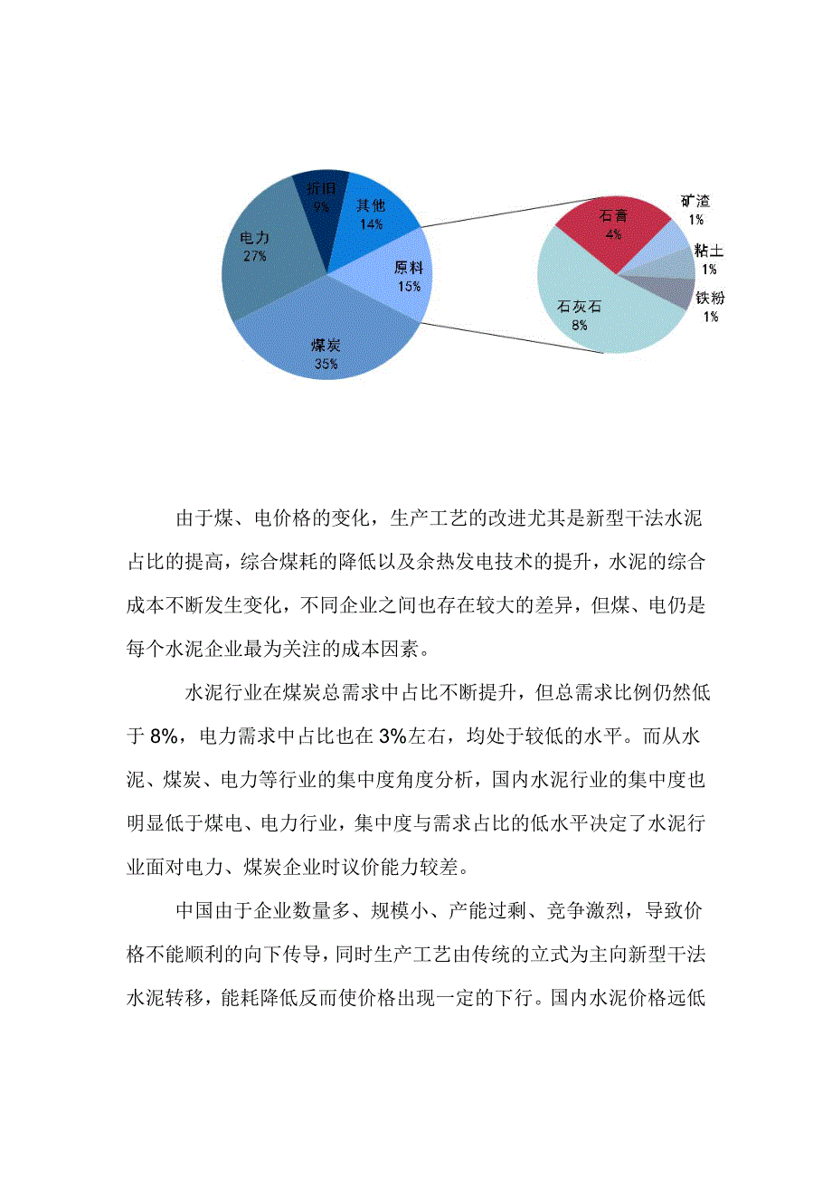 （行业分析）XXXX中国水泥行业投资分析报告_第3页