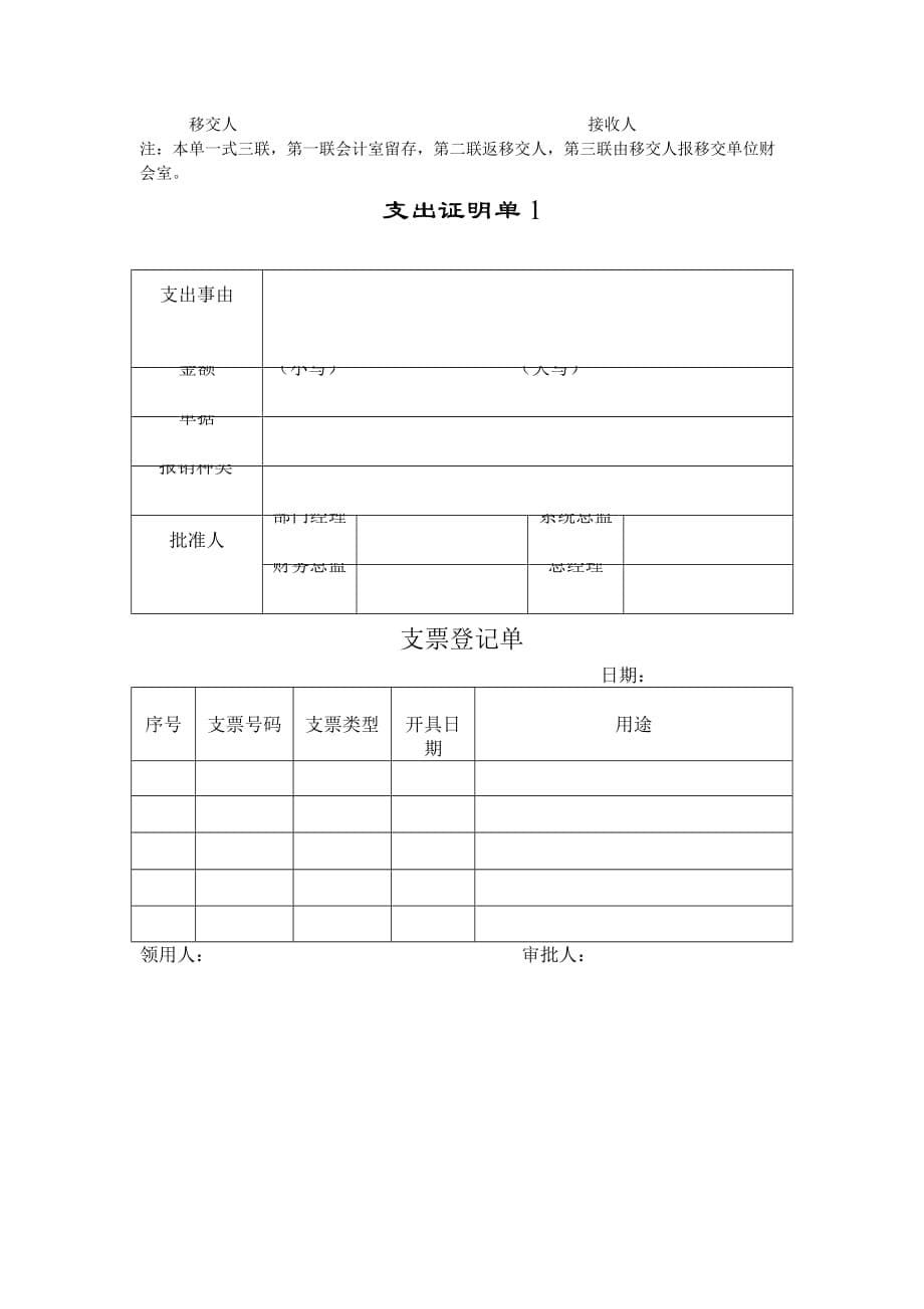 （财务出纳管理）出纳常用表格大全_第5页