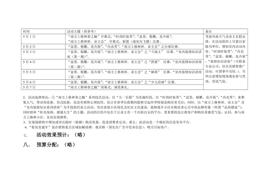 （企划方案）“南方上格林春之媚活动企划案_第2页