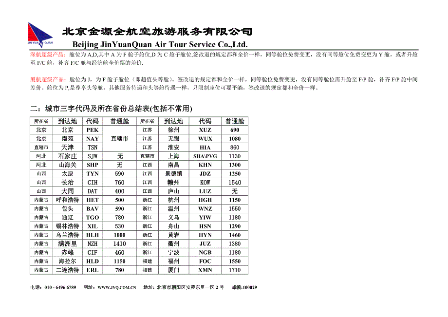 （培训体系）国内机票代理基础操作培训手册[1]_第2页