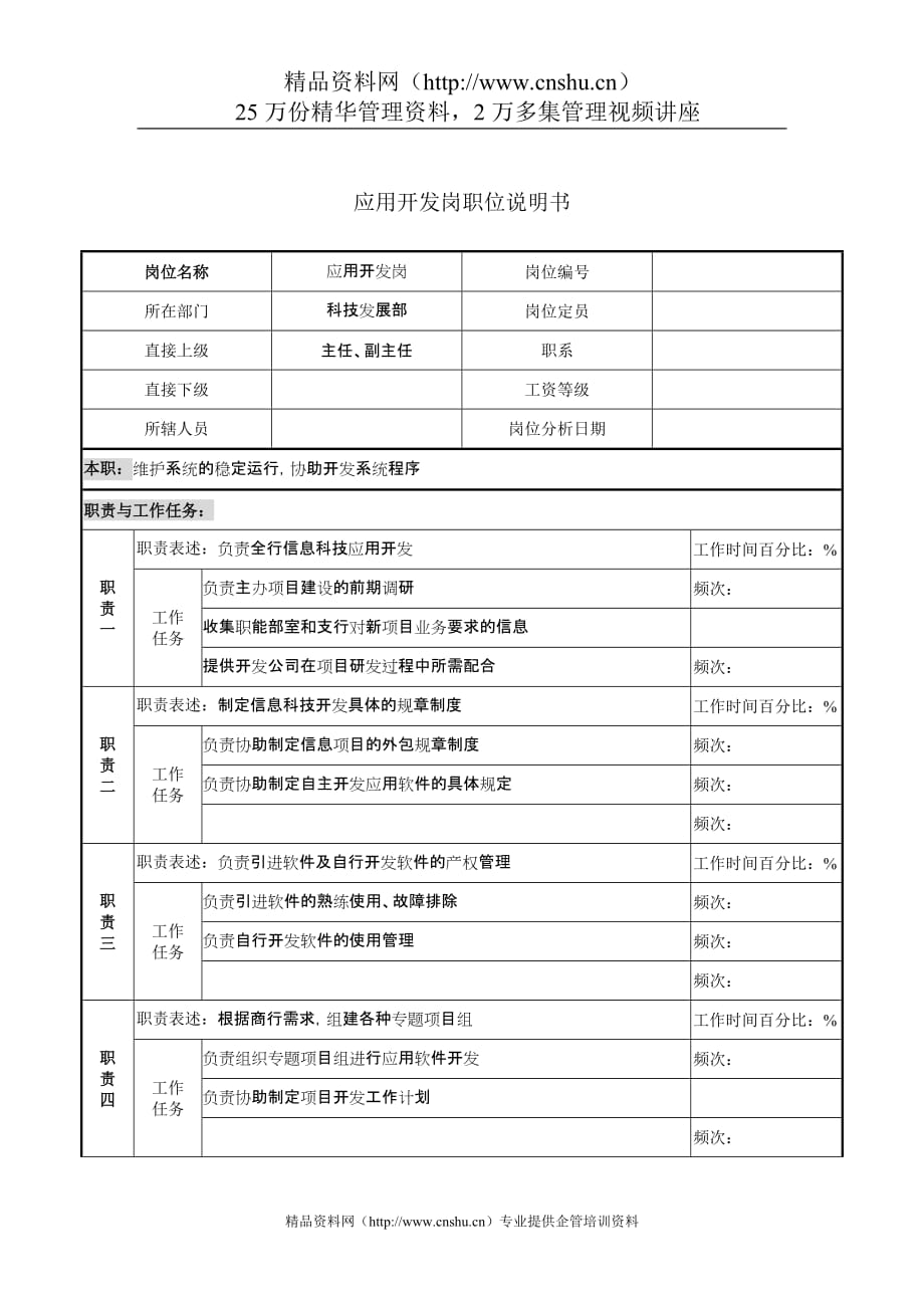 （售后服务）方圆公司技术服务部调试、维修工(1)_第1页