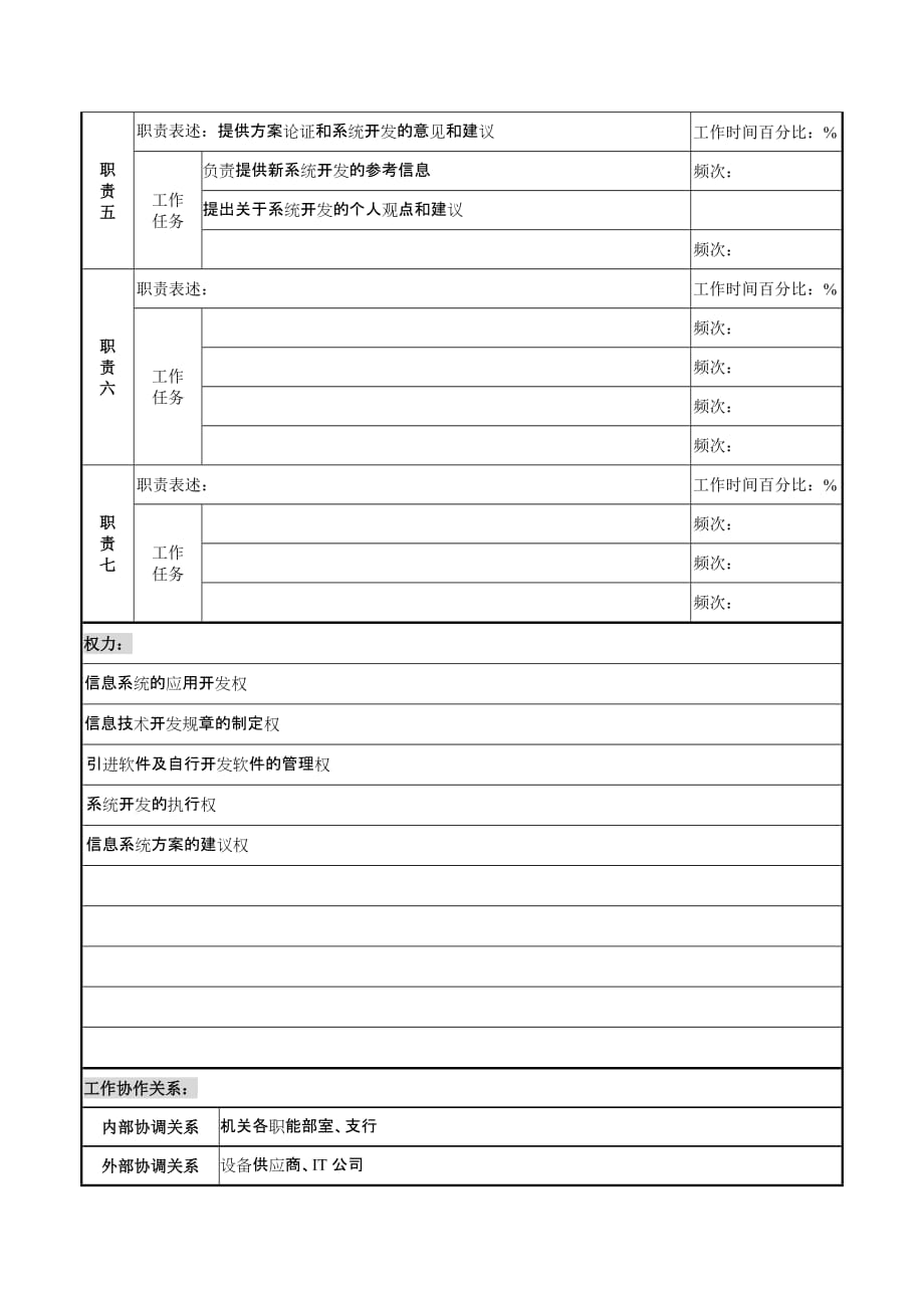 （售后服务）方圆公司技术服务部调试、维修工(1)_第2页