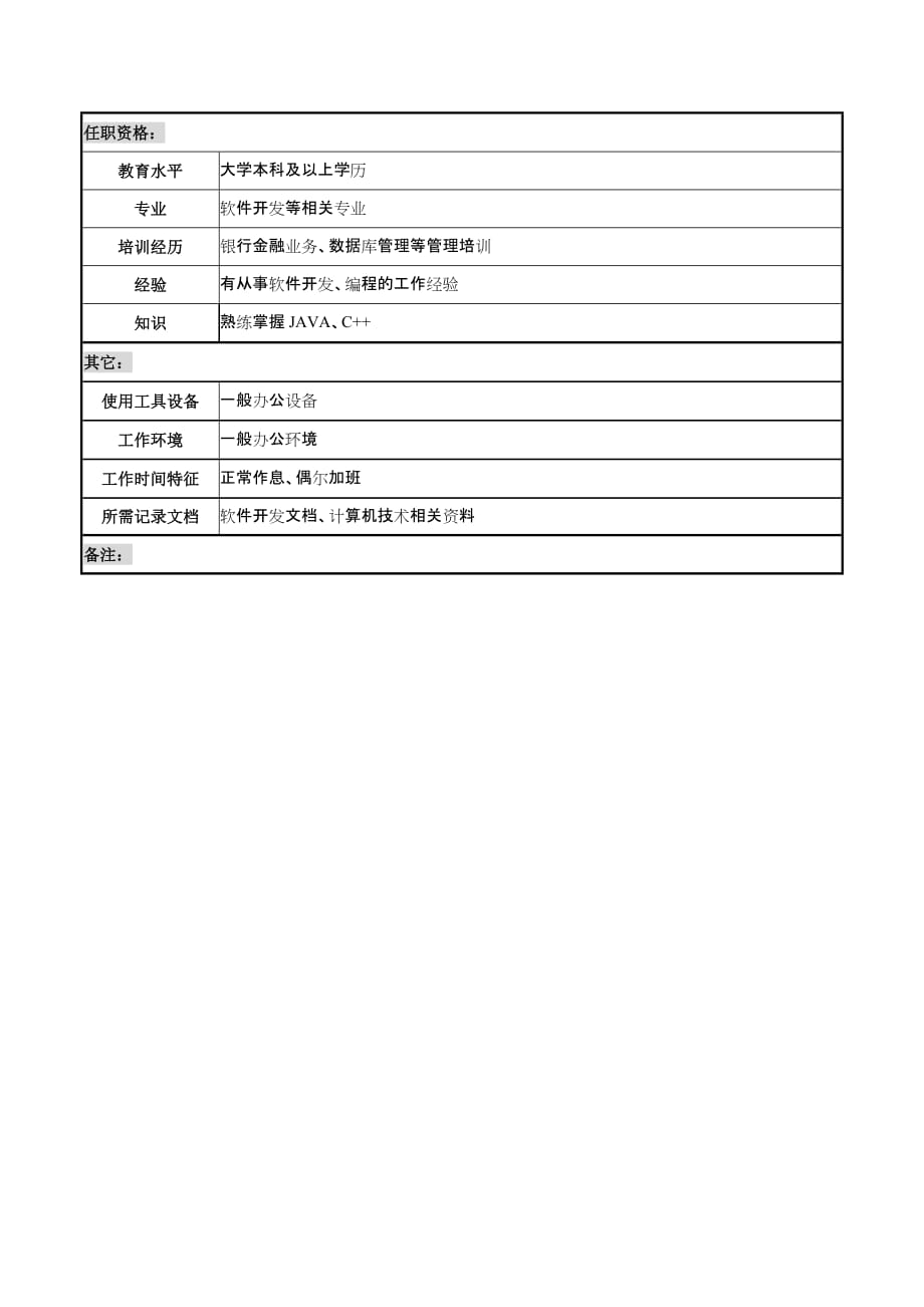 （售后服务）方圆公司技术服务部调试、维修工(1)_第3页