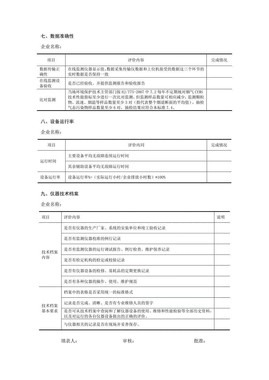 （企业管理套表）1-烟气污染源自动监测数据有效性审核企业表格_第4页