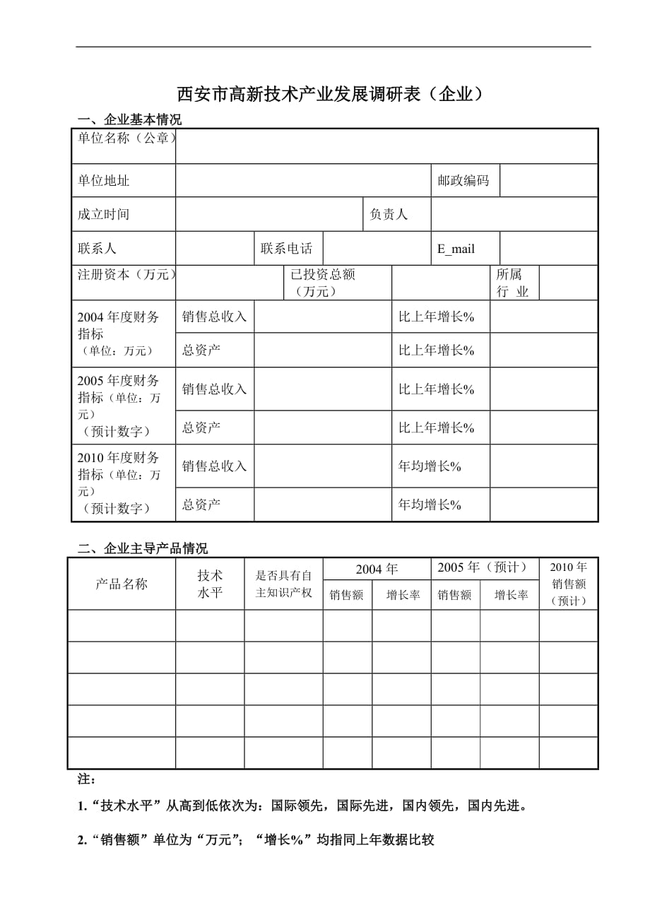 （发展战略）西安市高新技术产业发展调研表（企业）_第1页