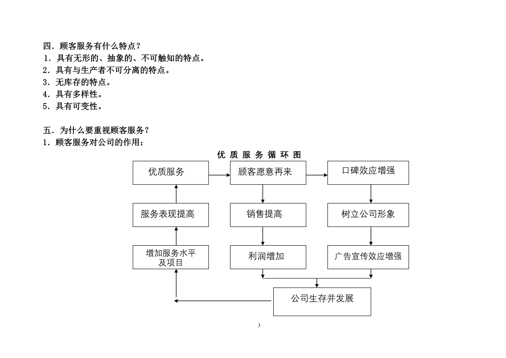 （售后服务）顾客全程服务规范(1)_第3页