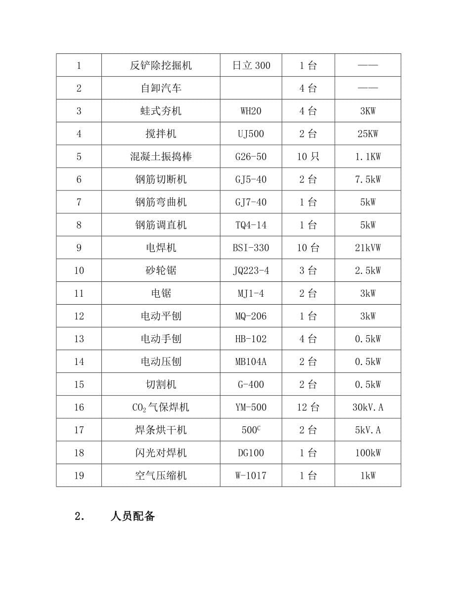 （工厂管理）厂房施工组织设计_第5页