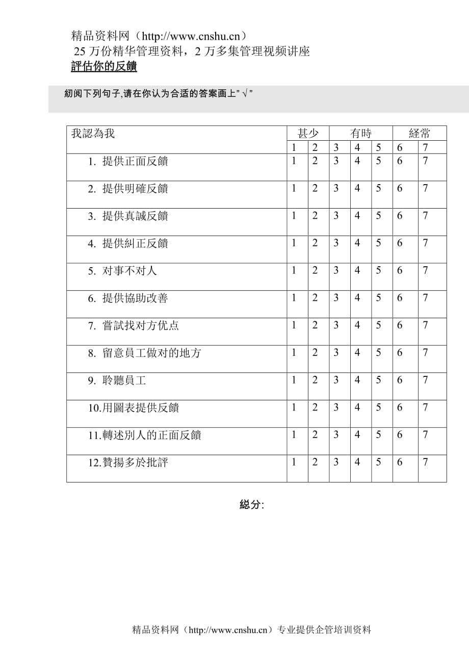 （企业形象）(1102)-CoachingSkills(Exercise)_第5页