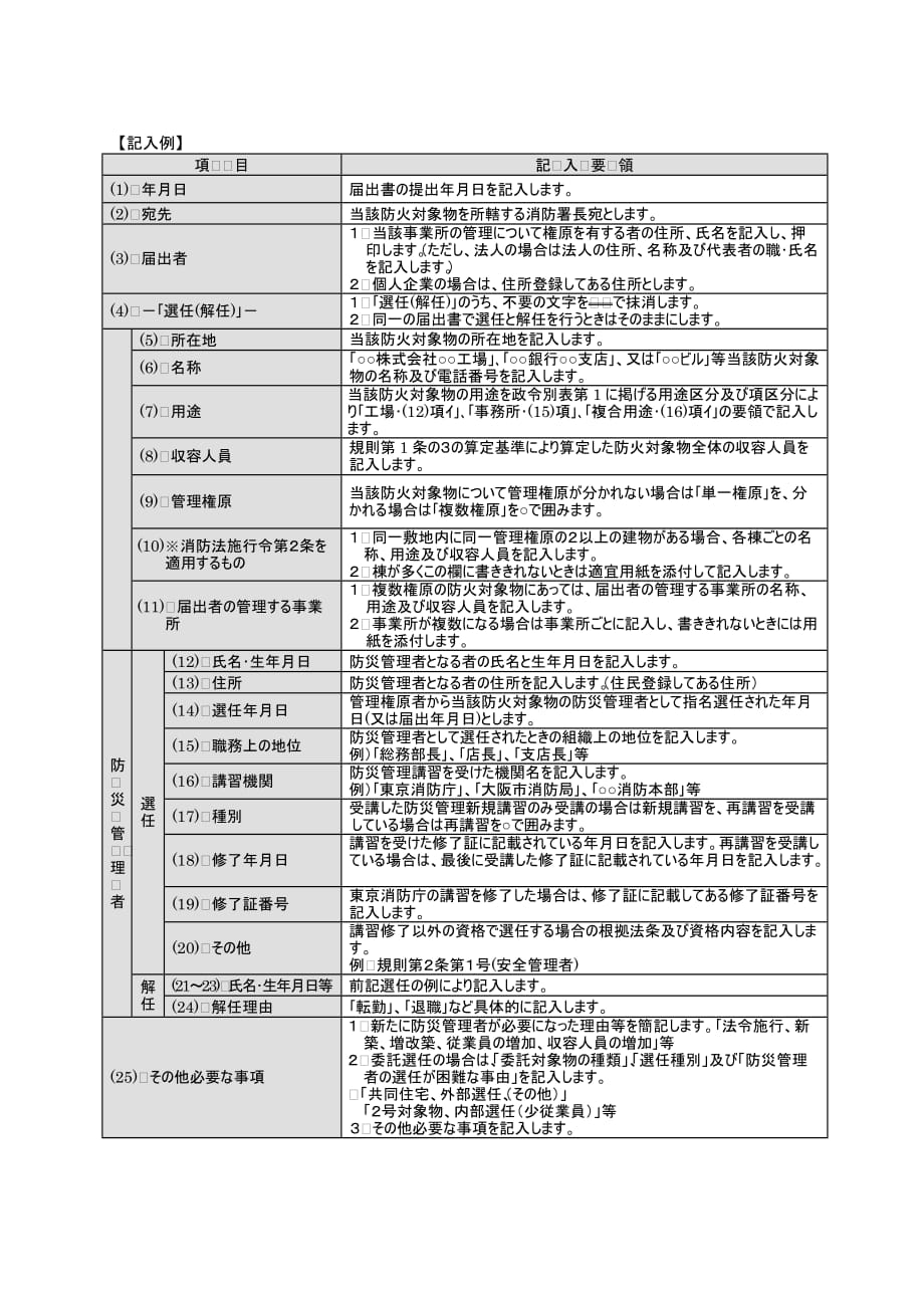 （领导管理技能）防灾管理者(4)选任(解任)届出书_第2页