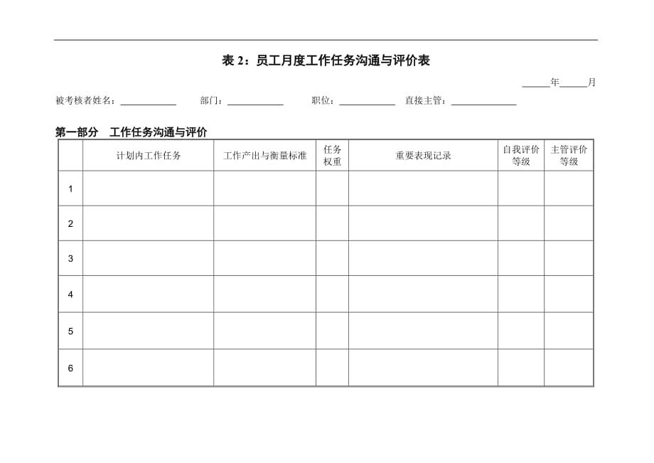 （年度计划）员工月度计划&评价表_第1页