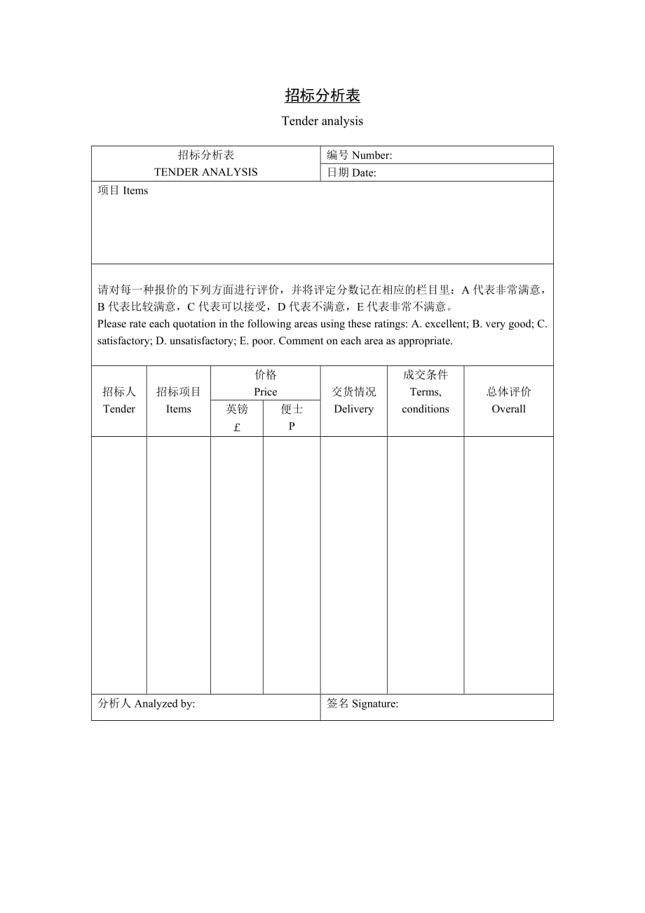 （招标投标）招标分析表_第1页