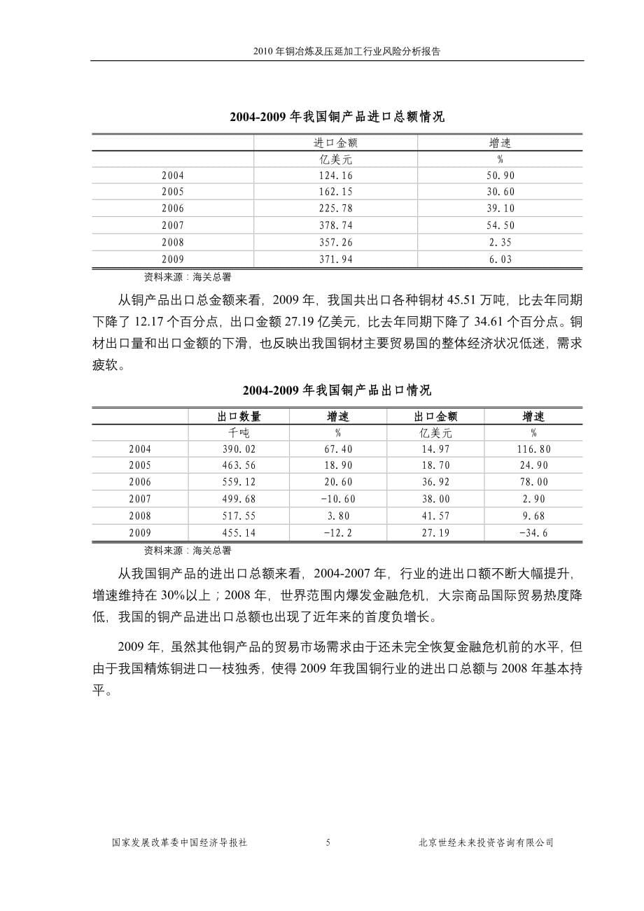 （行业分析）年铜冶炼及压延加工行业风险分析报告_第5页