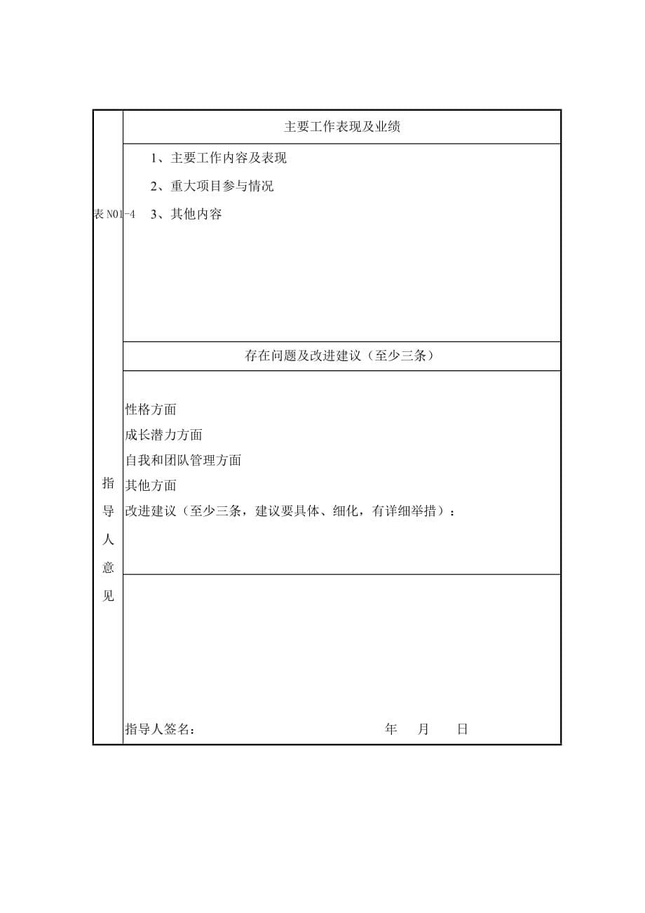 （领导管理技能）干部任免呈报表_第5页