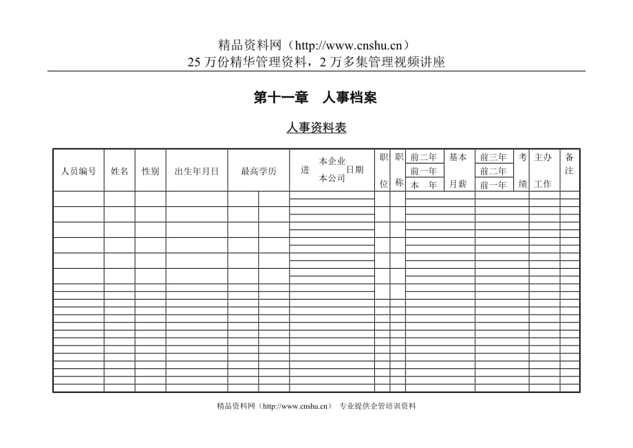 （人力资源套表）第一节 人事资料表_第1页