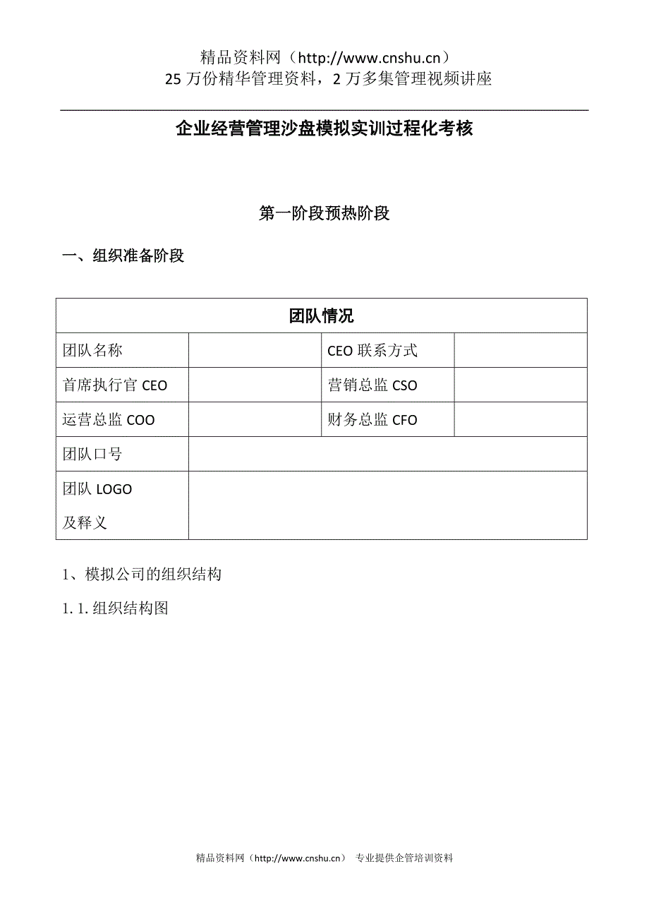 （管理知识）企业经营管理沙盘模拟实训过程化考核(DOC23页)_第1页