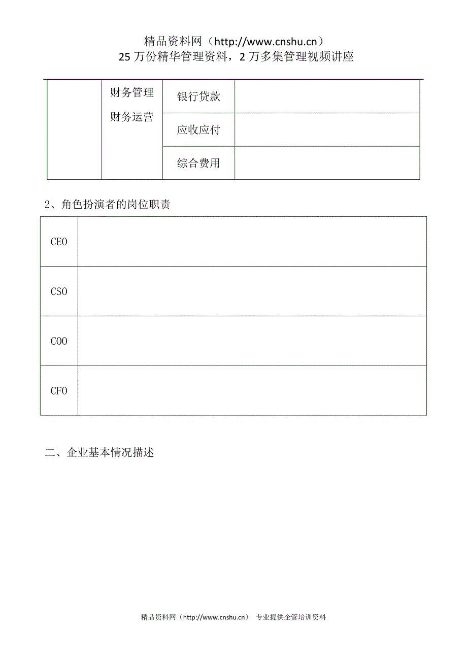 （管理知识）企业经营管理沙盘模拟实训过程化考核(DOC23页)_第3页