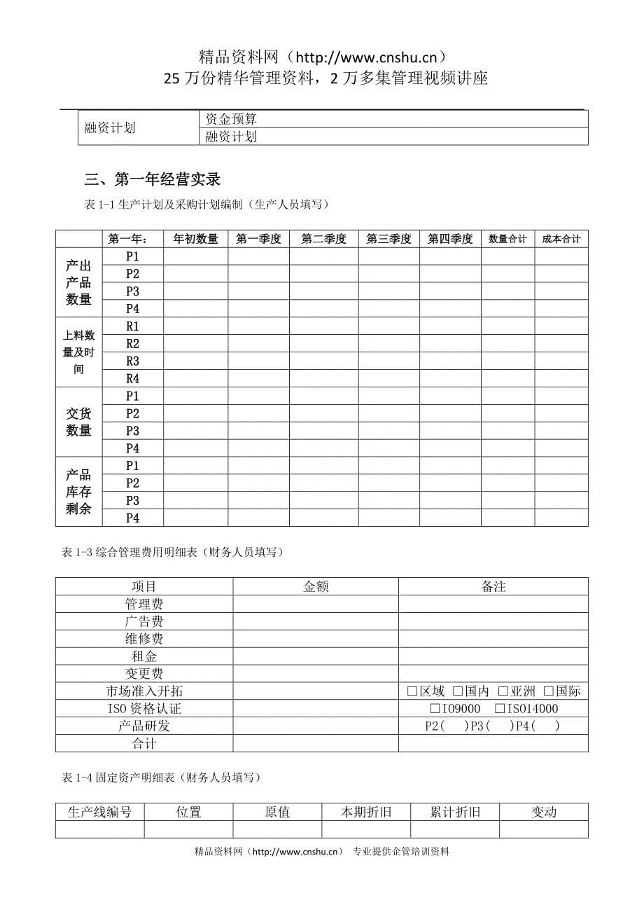 （管理知识）企业经营管理沙盘模拟实训过程化考核(DOC23页)_第5页