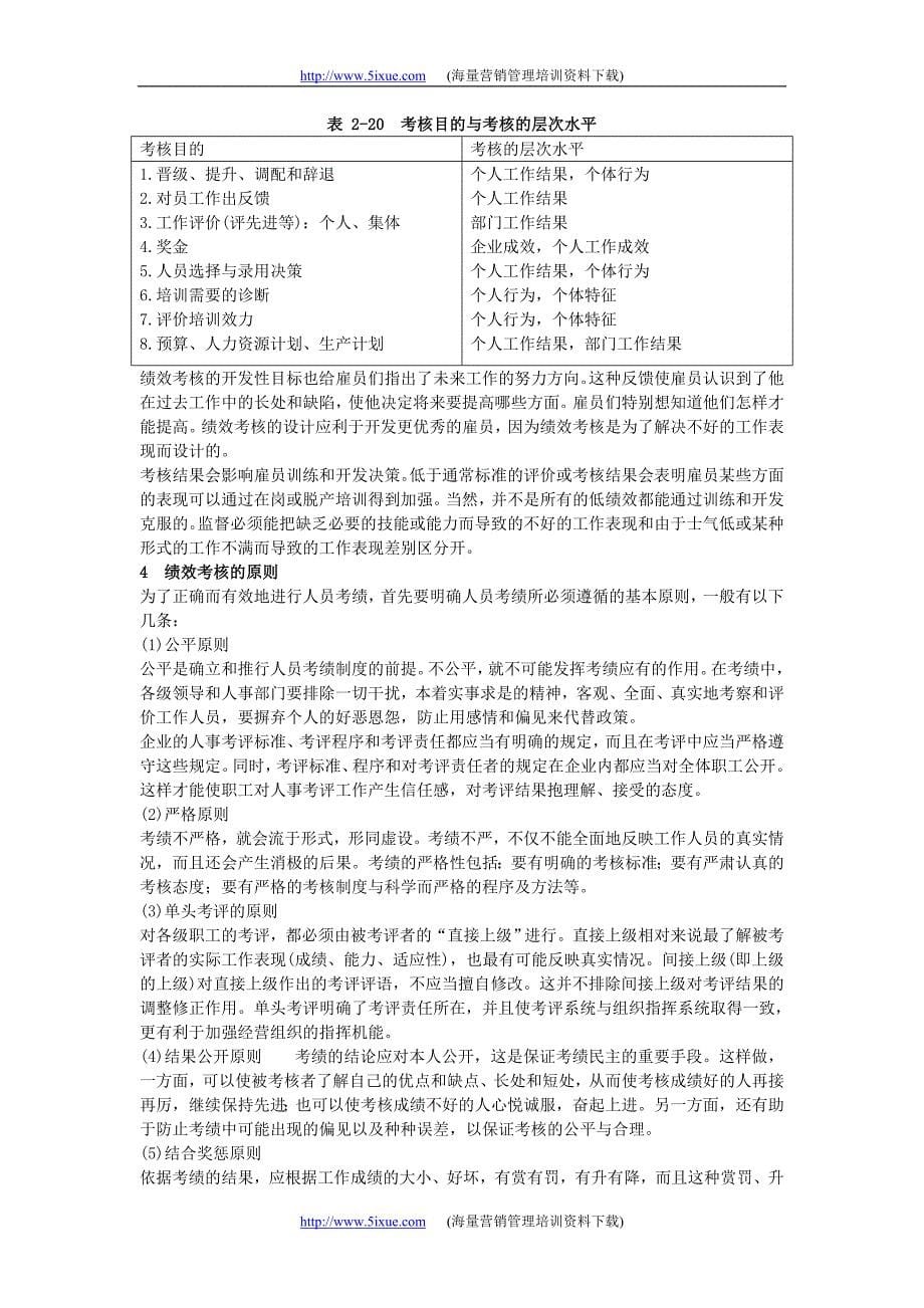 （人力资源套表）诺皮特公司人事考核制度的基本观点_第5页